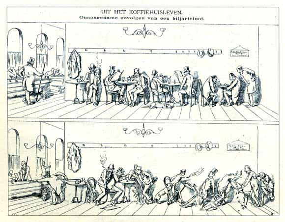 Uit het Koffiehuisleven