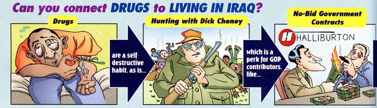 Six Degrees of Separation